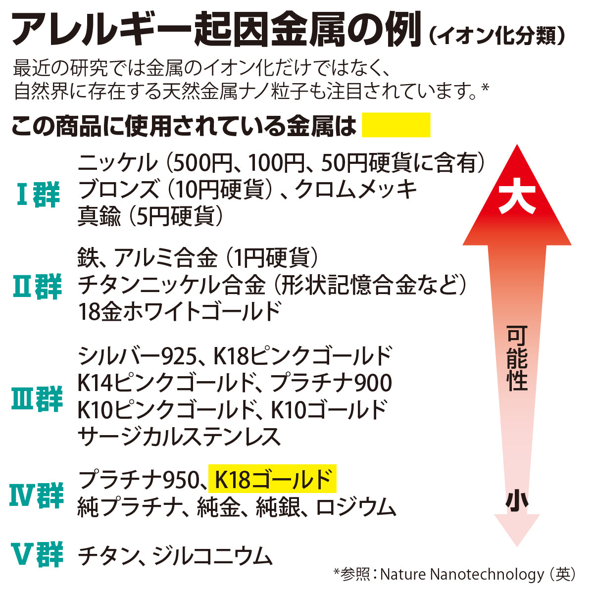 あこや真珠 2珠付 イヤーカフ 片耳用 K18G 【4.5-5.0mm 5.5-6.0mm】 保管用グレーケース付(5794)