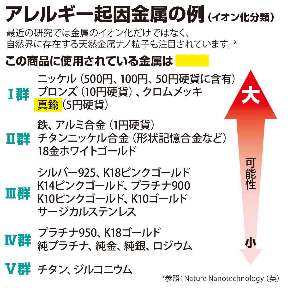 珍珠胸针仙翼黄铜白色 5.0-6.5 毫米日本 Akoya 珍珠带收纳盒 (3925)