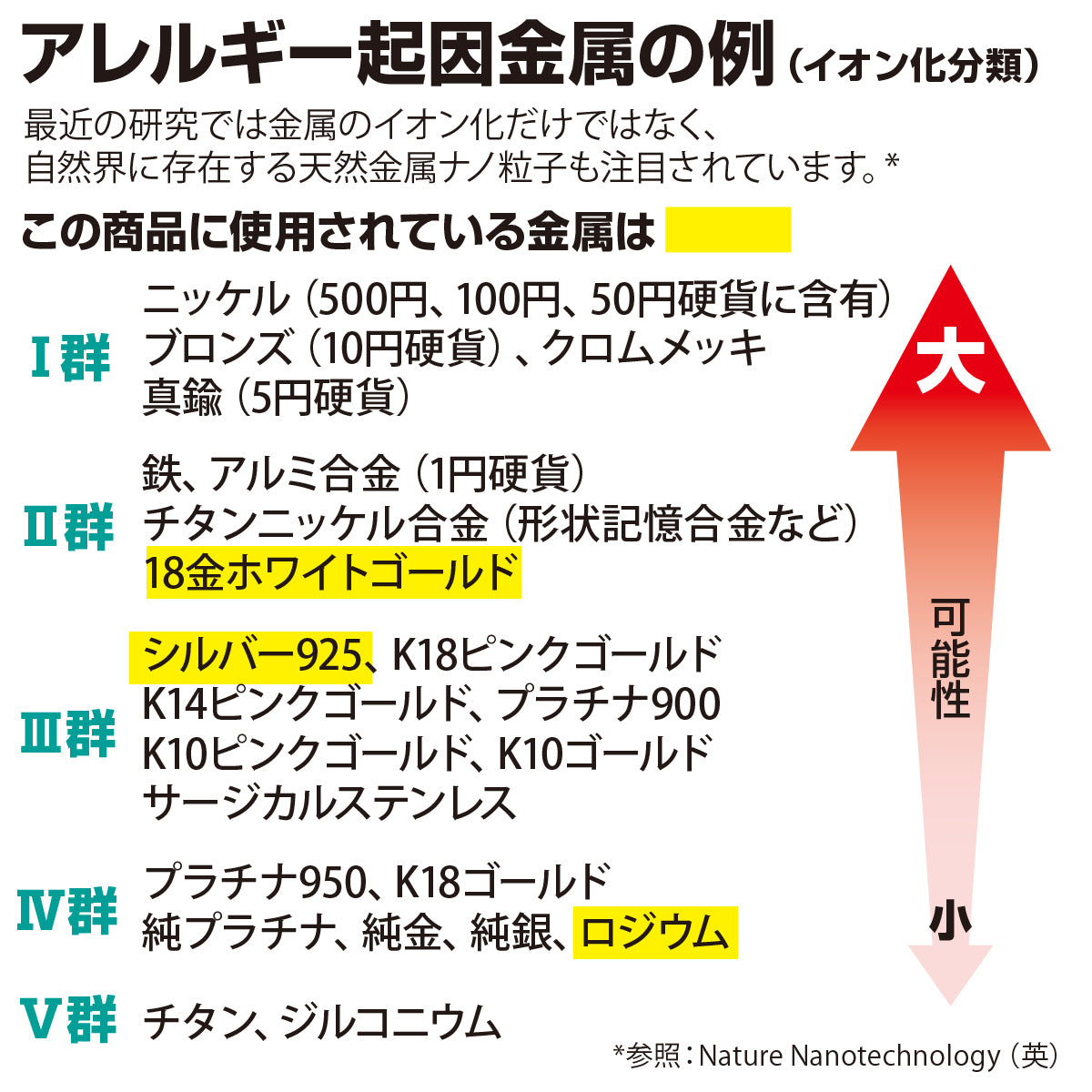 真珠 ピアス イヤリング レディース カスタードクリーム 無調色 ホワイト 8.0-8.5mm あこや アコヤ パール クリームイエロー 保管用ケース付