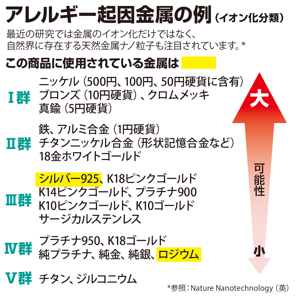 あこや真珠 フープピアス ジルコニア レディース【7.5-8.0mm】 SV925 保管用ケース付 無料プレゼント付 アコヤ パール